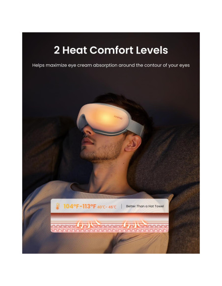 Masajeador de Ojos RENPHO Eyeris 1 con Calor y Compresión
