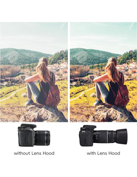 Sombreado de Lente Reversible Jinjiacheng para Canon EF 75-300mm