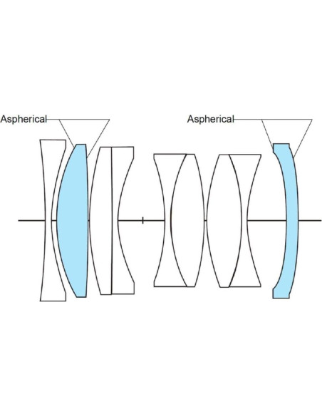 Lente Voigtlander Nokton 35mm f/1.5 Asférica VM Negro