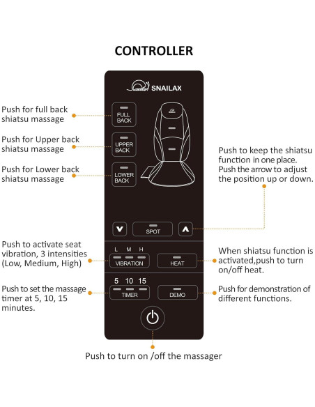 Cojín de Masaje Shiatsu Snailax con Calor y Vibración