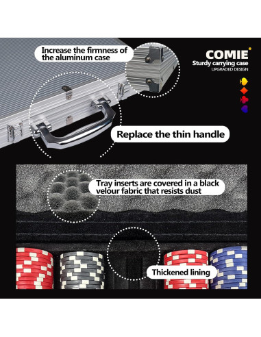 Set de Fichas de Póker Comie 500PCS con Estuche Aluminio