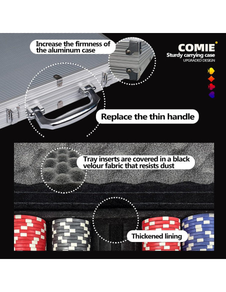 Set de Fichas de Póker Comie 500PCS con Estuche Aluminio