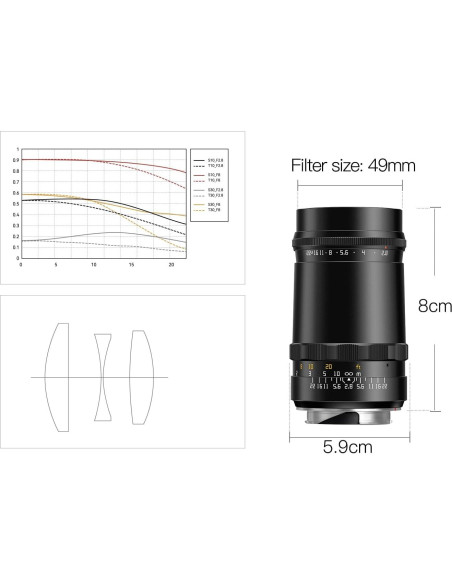 Lente TTArtisan 100mm F2.8 Bokeh de Burbuja para Montura M Lente TTArtisan 100mm F2.8 Bokeh de Burbuja para Montura M