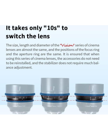 Lente de Cine 7artisans 35mm T1.05 para Cámaras Sony E-Mount