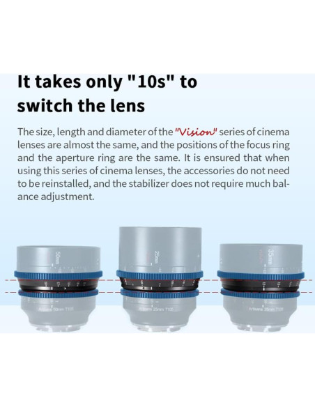 Lente de Cine 7artisans 35mm T1.05 para Cámaras Sony E-Mount