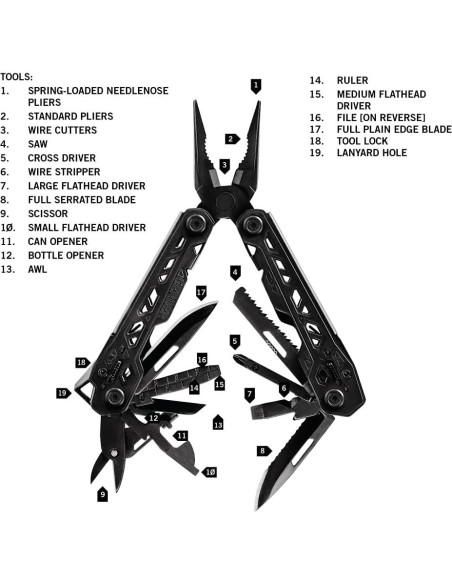 Multiherramienta Gerber Gear Truss 17-en-1 con Funda Molle