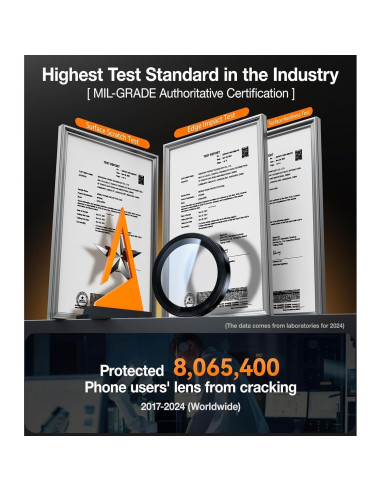 Protector de Lente de Cámara UltraGlass 9H+ para Samsung Galaxy S24 Ultra - Negro