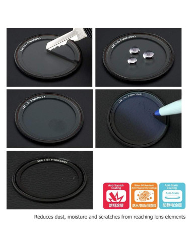 Tapa de lente de metal JJC con filtro UV para Ricoh GR IIIx/III/II