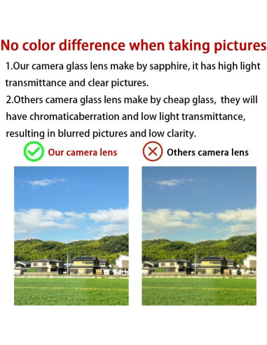 2 Juegos de Lentes de Reemplazo para Cámara Samsung Galaxy S24 Ultra
