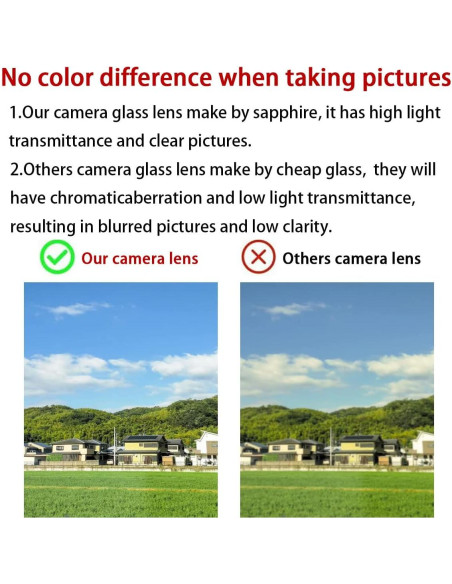 2 Juegos de Lentes de Reemplazo para Cámara Samsung Galaxy S24 Ultra