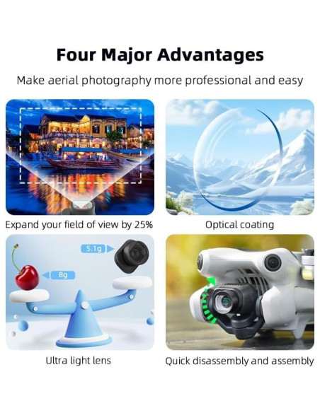 Lente Gran Angular Coyktonty para DJI Mini 4 Pro 0.75X HD