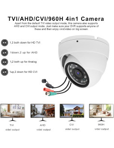 Cámara de Seguridad CCTV 2MP 1080p Domo Voniviewse IR 20m 2
