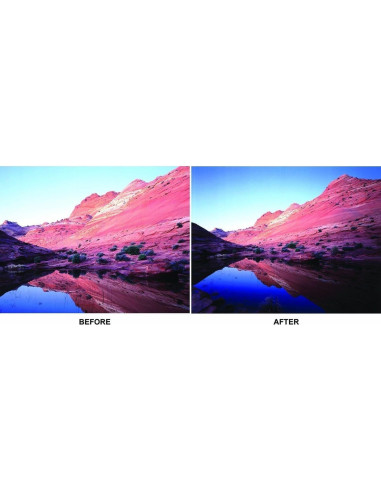 Lente Gran Angular 0.43x UltraPro para Cámara Panasonic Lumix