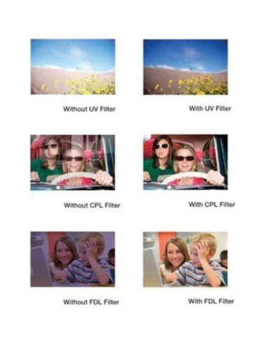 Lente Ojo de Pez 0.43X + Macro + Cargador + 2 Baterías para Olympus Tough