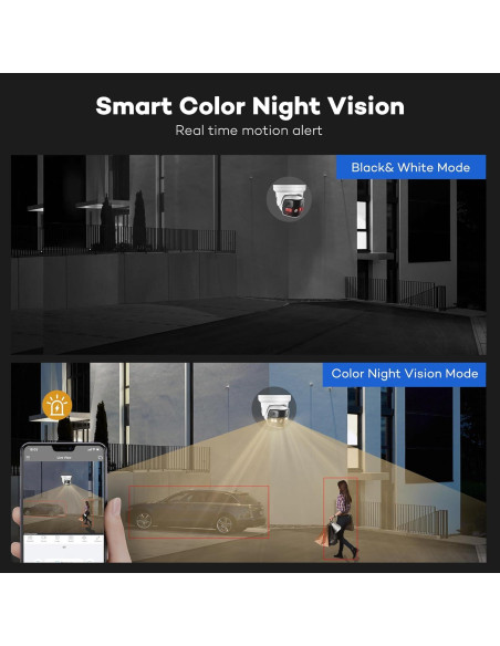 Cámara de Seguridad IP PoE ONWOTE 4K 8MP Doble Lente 180