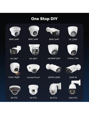 Cámara de Seguridad IP PoE ONWOTE 4K 8MP Doble Lente 180