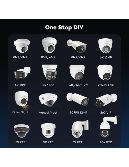 Cámara de Seguridad IP PoE ONWOTE 4K 8MP Doble Lente 180