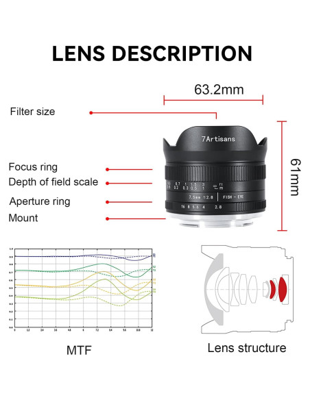 Lente Fisheye 7artisans 7.5mm F2.8 II para Canon EOS-M