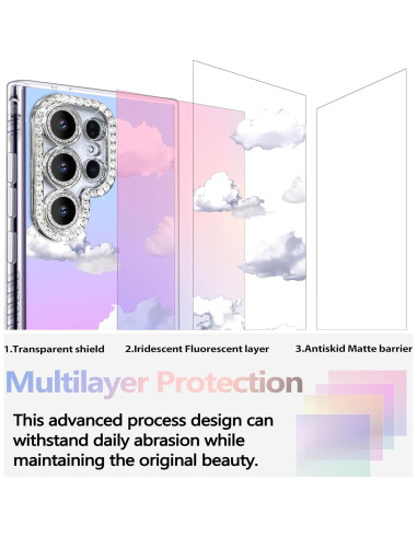 Funda TPU Iridiscente I-MGAE-IN-AR para Samsung S24 Ultra