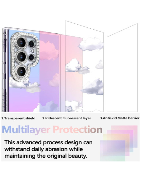 Funda TPU Iridiscente I-MGAE-IN-AR para Samsung S24 Ultra