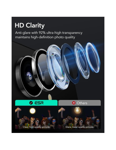 Protector de Lente de Cámara ESR para Samsung Galaxy S25 Ultra