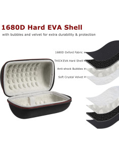 Funda Protectora Dura Ginsco para Lentes de Cámara Universal 2