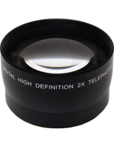 Kit de Lentes Gran Angular y Telefoto SSE para Panasonic LUMIX