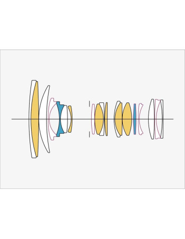 Lente Sigma 24-70mm f/2.8 DG DN II Art para Sony E + Accesorios