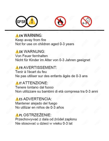 Kit Tapa Cuerpo y Lente Trasero Nikon DSLR F - ULBTER