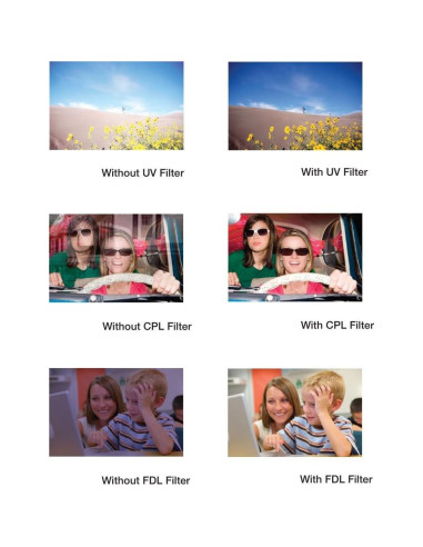 Kit de Filtros Pro 58mm Ledix + Parasol Tulipán para Canon