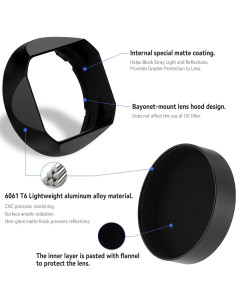 Capucha de Lente Cuadrada Haoge LH-X50N para Fujifilm XF 50mm F2 2