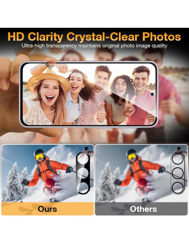 Protector de Pantalla Privado y Lente para Samsung Galaxy A56