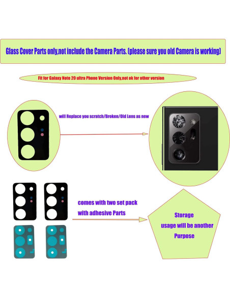 Reemplazo Cubierta Vidrio Cámara Trasera Samsung Note 20 Ultra