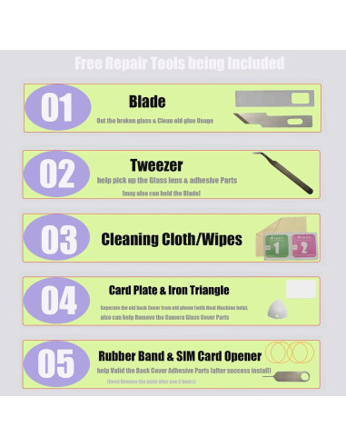 Reemplazo Cubierta Vidrio Cámara Trasera Samsung Note 20 Ultra