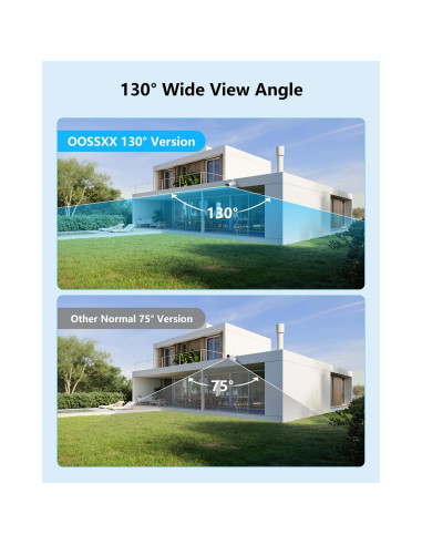 Cámara de Seguridad Inalámbrica OOSSXX 5MP con Audio Bidireccional