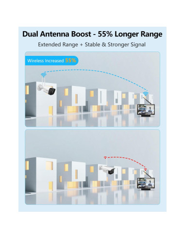 Cámara de Seguridad Inalámbrica OOSSXX 5MP con Audio Bidireccional