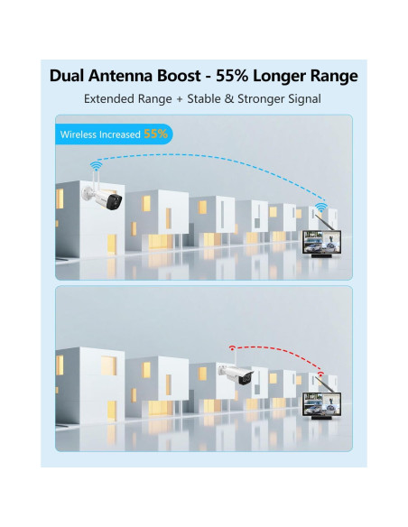 Cámara de Seguridad Inalámbrica OOSSXX 5MP con Audio Bidireccional