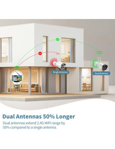 Sistema de Cámara de Seguridad Inalámbrica OHWOAI 4 Cámaras 1TB 2