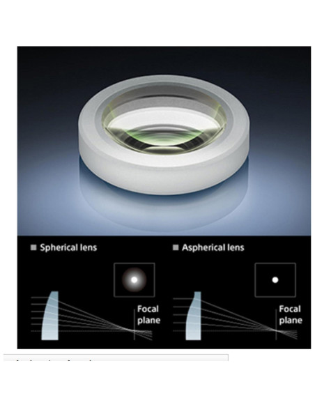 Lente Sony SEL35F14Z 35mm f/1.4 ZA para Cámaras Sin Espejo Lente Sony SEL35F14Z 35mm f/1.4 ZA para Cámaras Sin Espejo