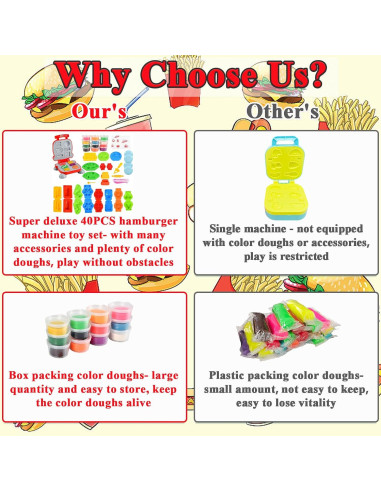 Juego de Masa de Color GOVOY 40 Piezas para Niños