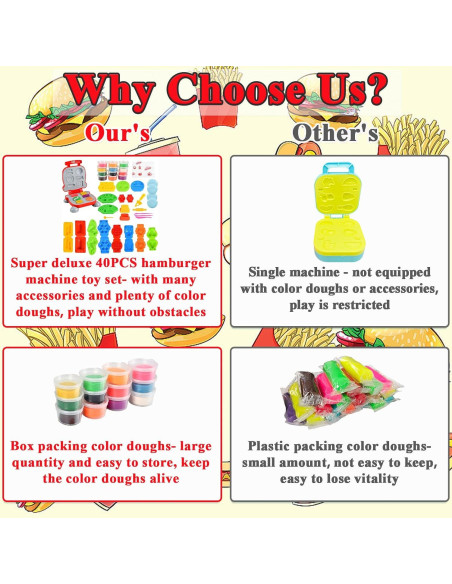 Juego de Masa de Color GOVOY 40 Piezas para Niños