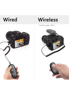 Control Remoto Inalámbrico AODELAN SRR-PEBBLE para Sony 2