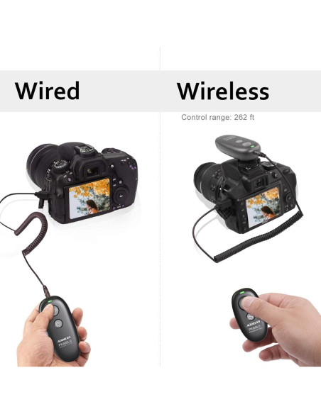 Control Remoto Inalámbrico AODELAN SRR-PEBBLE para Sony