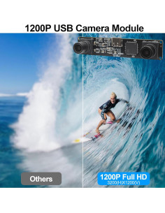 Cámara Estéreo USB MMlove 1200P 60FPS Doble Lente 94 2