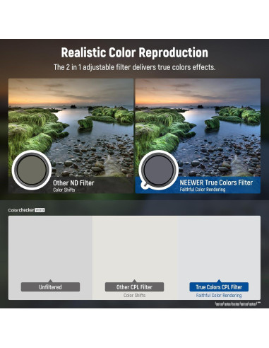 Filtro ND Variable 82mm NEEWER 2 en 1 CPL y ND32 Magnético