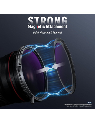 Filtro ND Variable 82mm NEEWER 2 en 1 CPL y ND32 Magnético