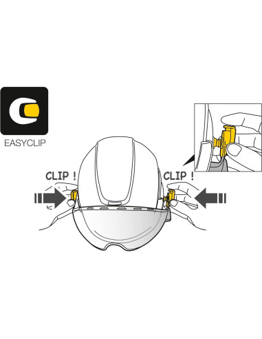 Escudo Ocular Petzl Vizir para Cascos Vertex y Strato