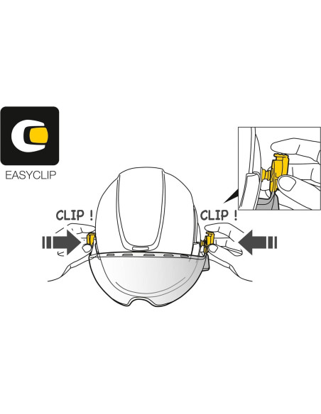 Escudo Ocular Petzl Vizir para Cascos Vertex y Strato