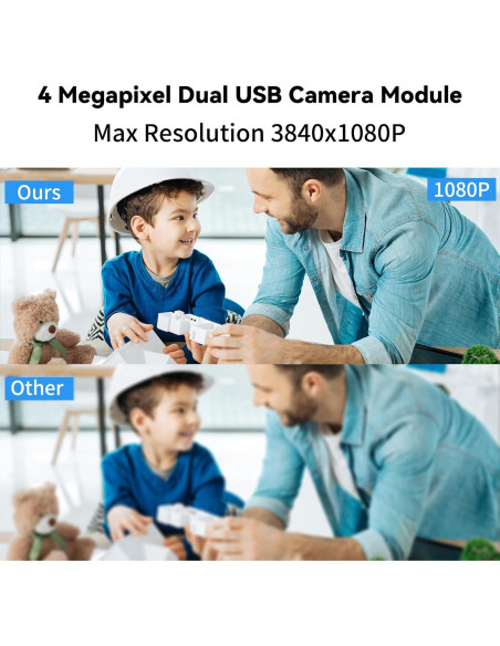 Cámara Estéreo USB Magnolia 4MP 113 1080P 60fps Plug & Play