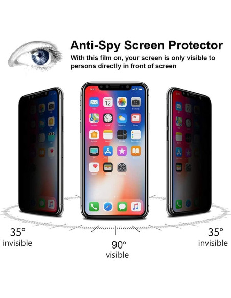 Protector de Pantalla Privado OWMGTS para Moto G Power 2025 9H